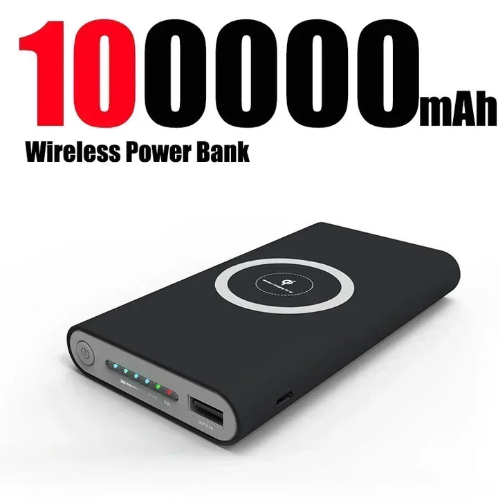 22.5W Output Power Bank
