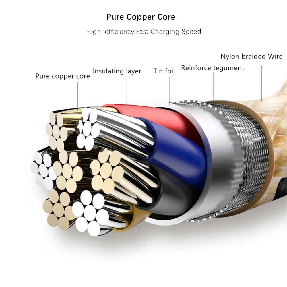 2m Metal Nylon Braided Lightning Cable – Fast Charge


