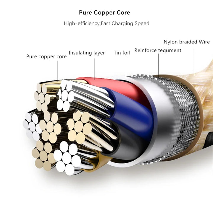 2m Metal Nylon Braided Lightning Cable – Fast Charge


