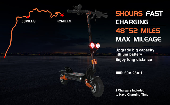 Adult Electric Scooter (2x1500W/ 80KM Range/ 70KMPH Top Speed)- ZO08 Metamoov