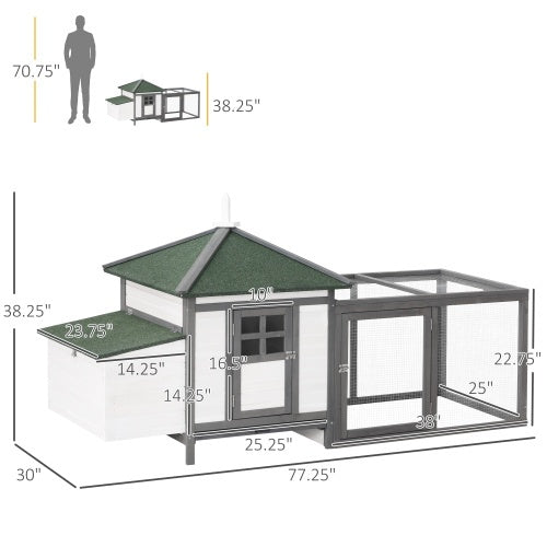 Dimensions of Chicken Coop With Nest