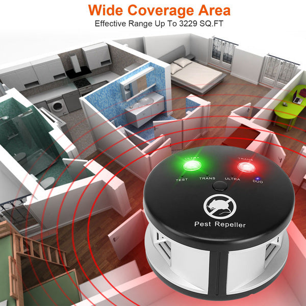 360 degree ultrasonic pest repellent device