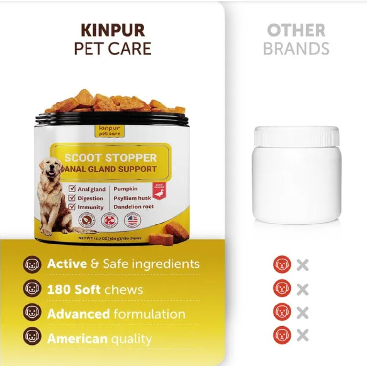 Comparison of Other Brand and Kinpur Pet Care 
