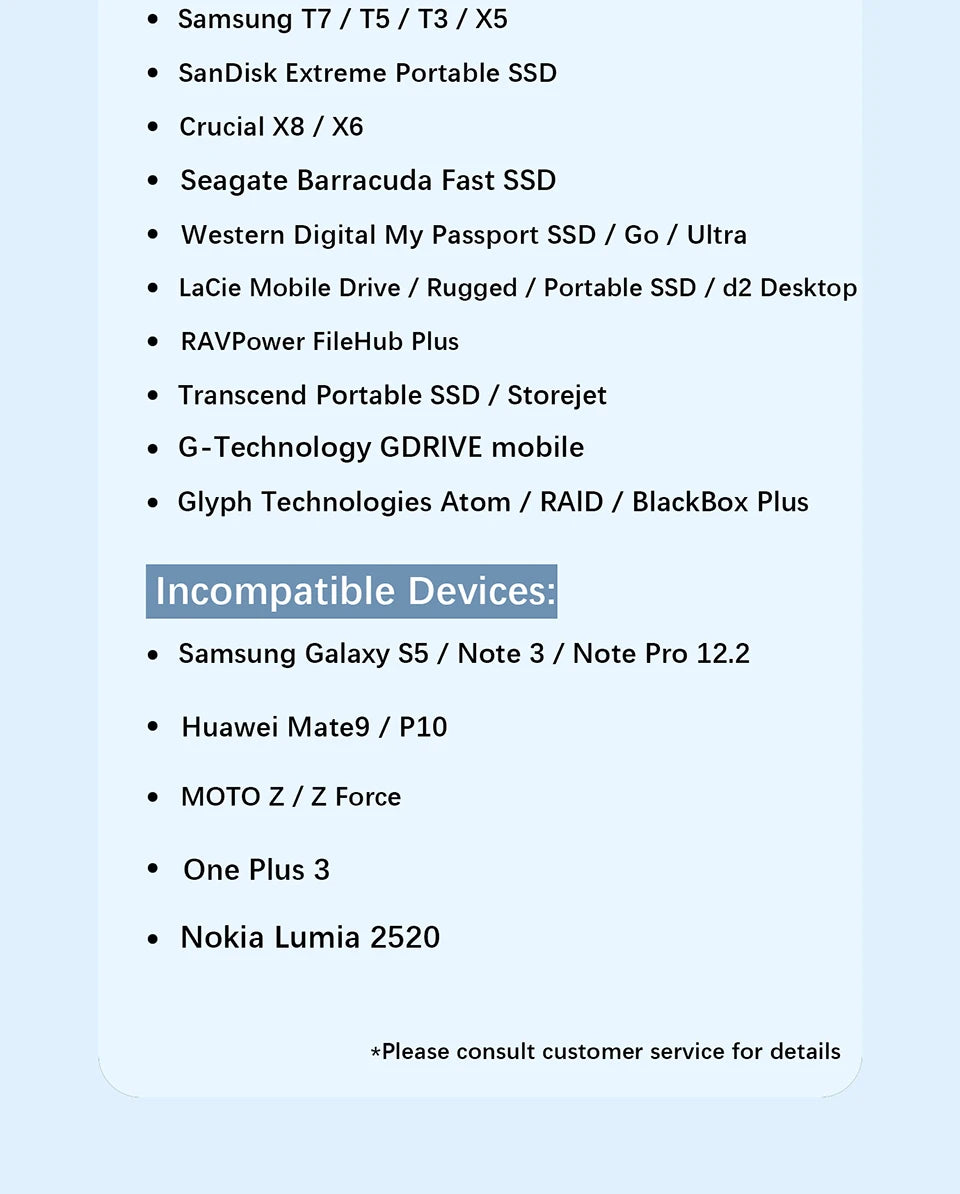 60W USB-A to USB-C Cable – SSD, Hard Drive Use

