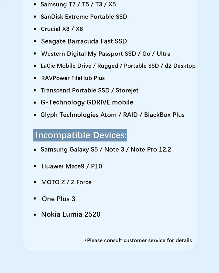 60W USB-A to USB-C Cable – SSD, Hard Drive Use

