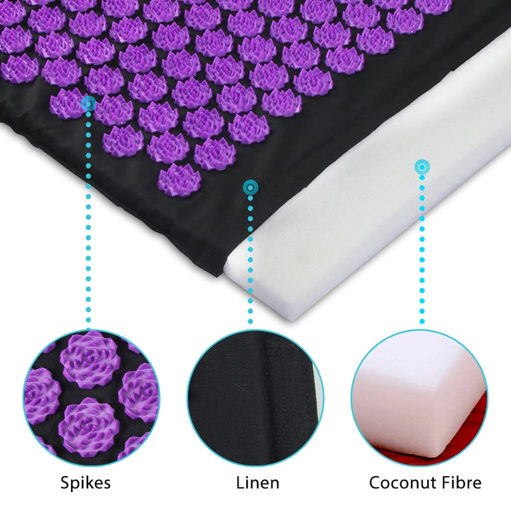 Acupressure Mat for Pilates and Yoga

