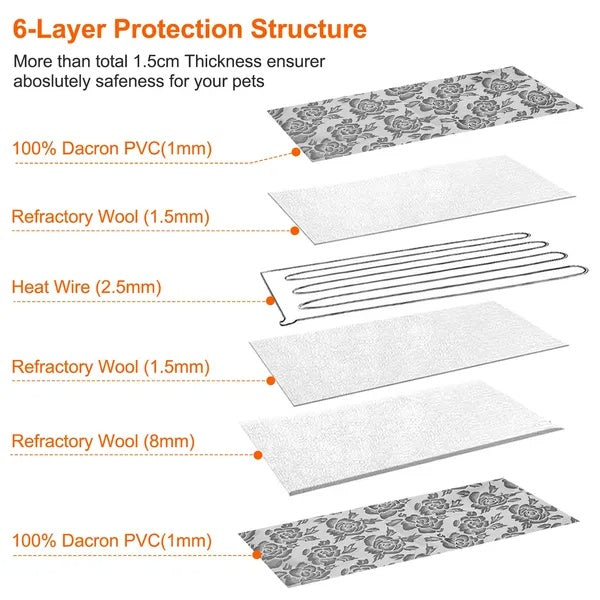 Adjustable dog cat warming mat