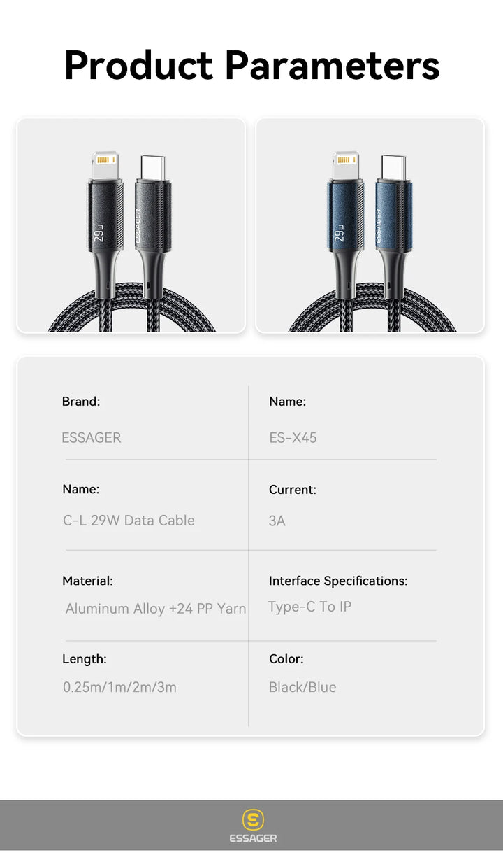 Aluminum Alloy iPhone Charger – Fast Sync product parameters

