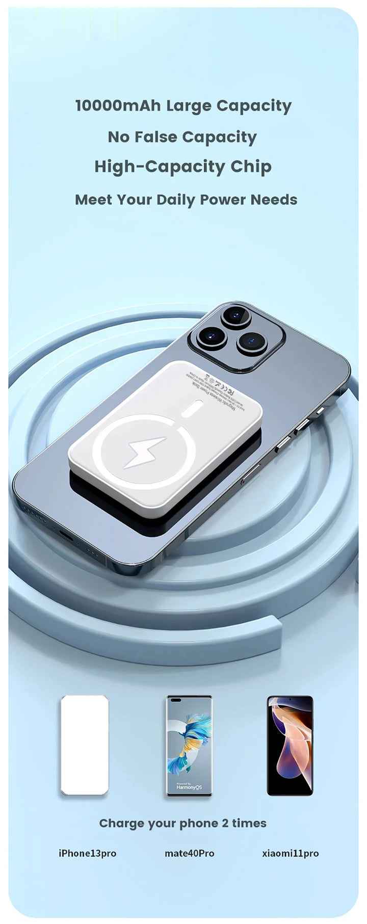 Android Compatible Magnetic Charger