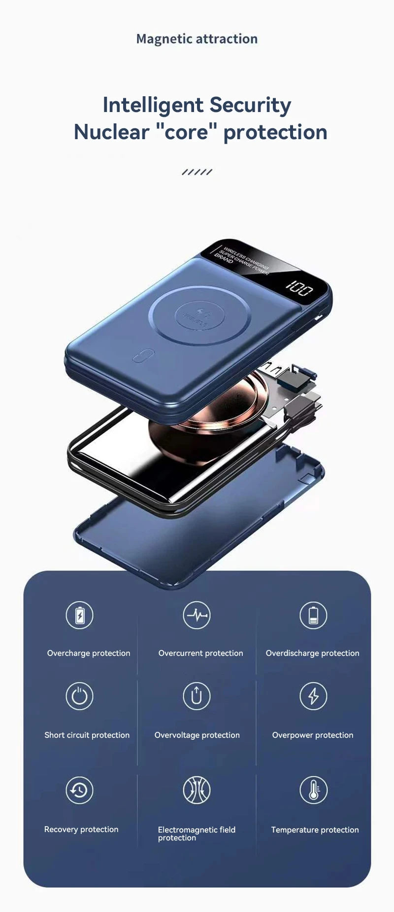 Android Fast Charging Pack