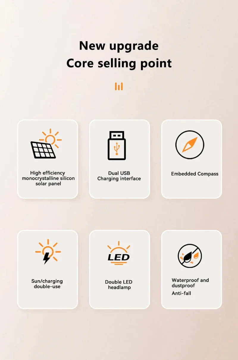 Android Solar Power Bank