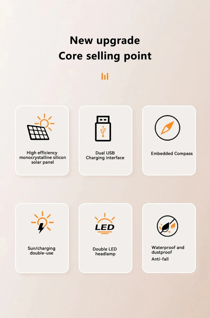 Android Solar Power Bank