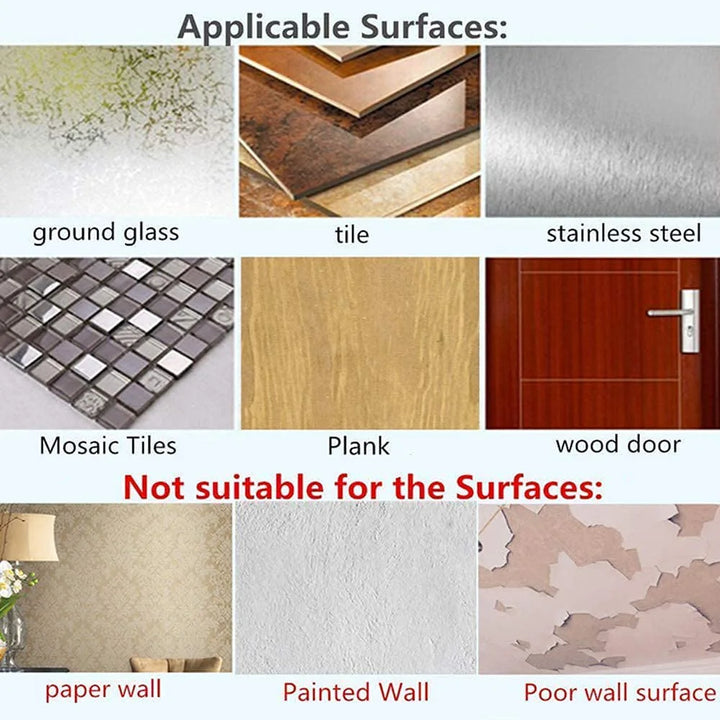 Applicable Surface And Not Suitable Surface
