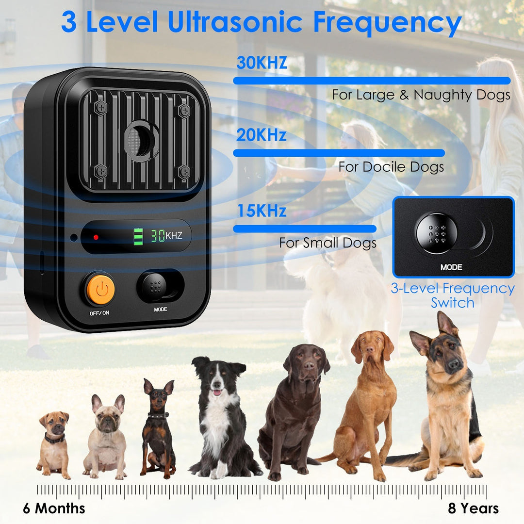 Auto Dog Bark Control Device