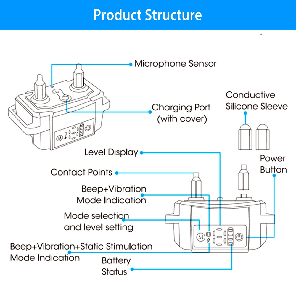 Automatic bark stopper with dual modes