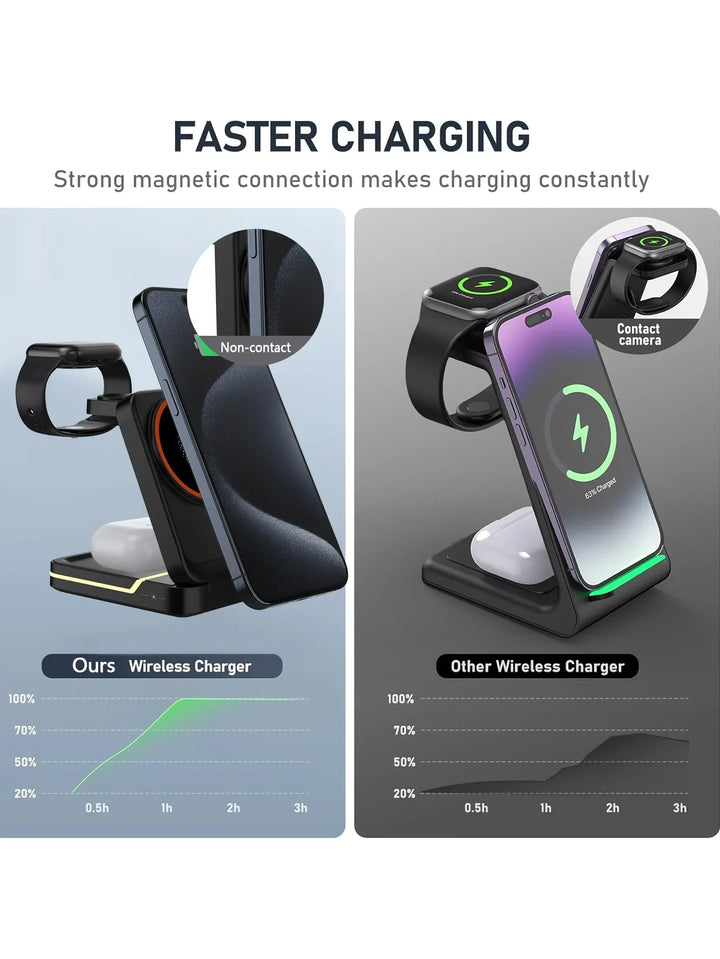 Compact 3-in-1 Charging Station