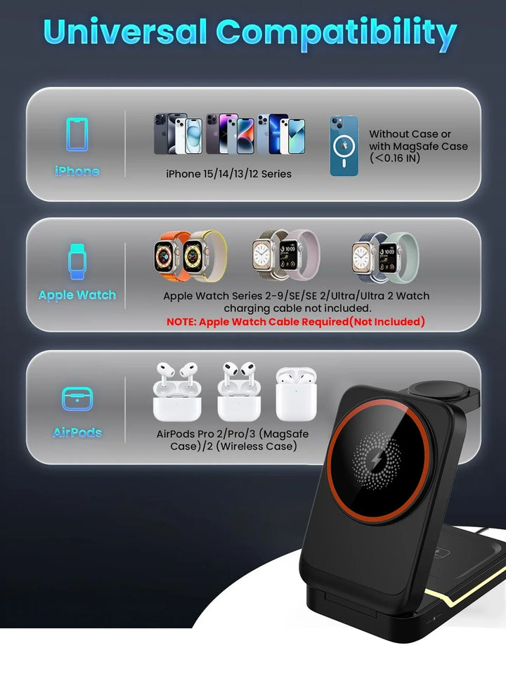 Compact MagSafe Travel Charger