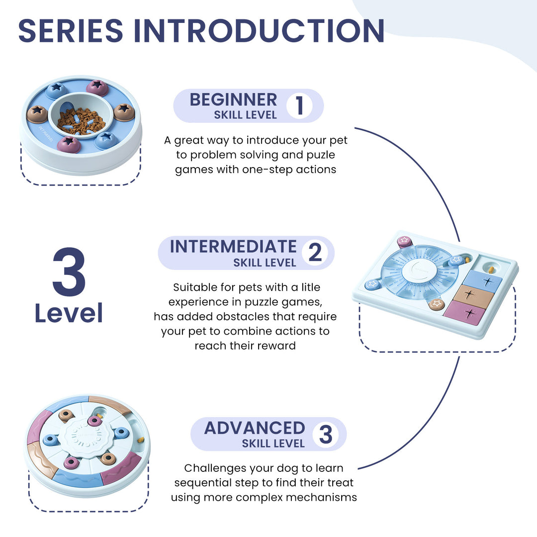 Dog treat puzzle game for pets