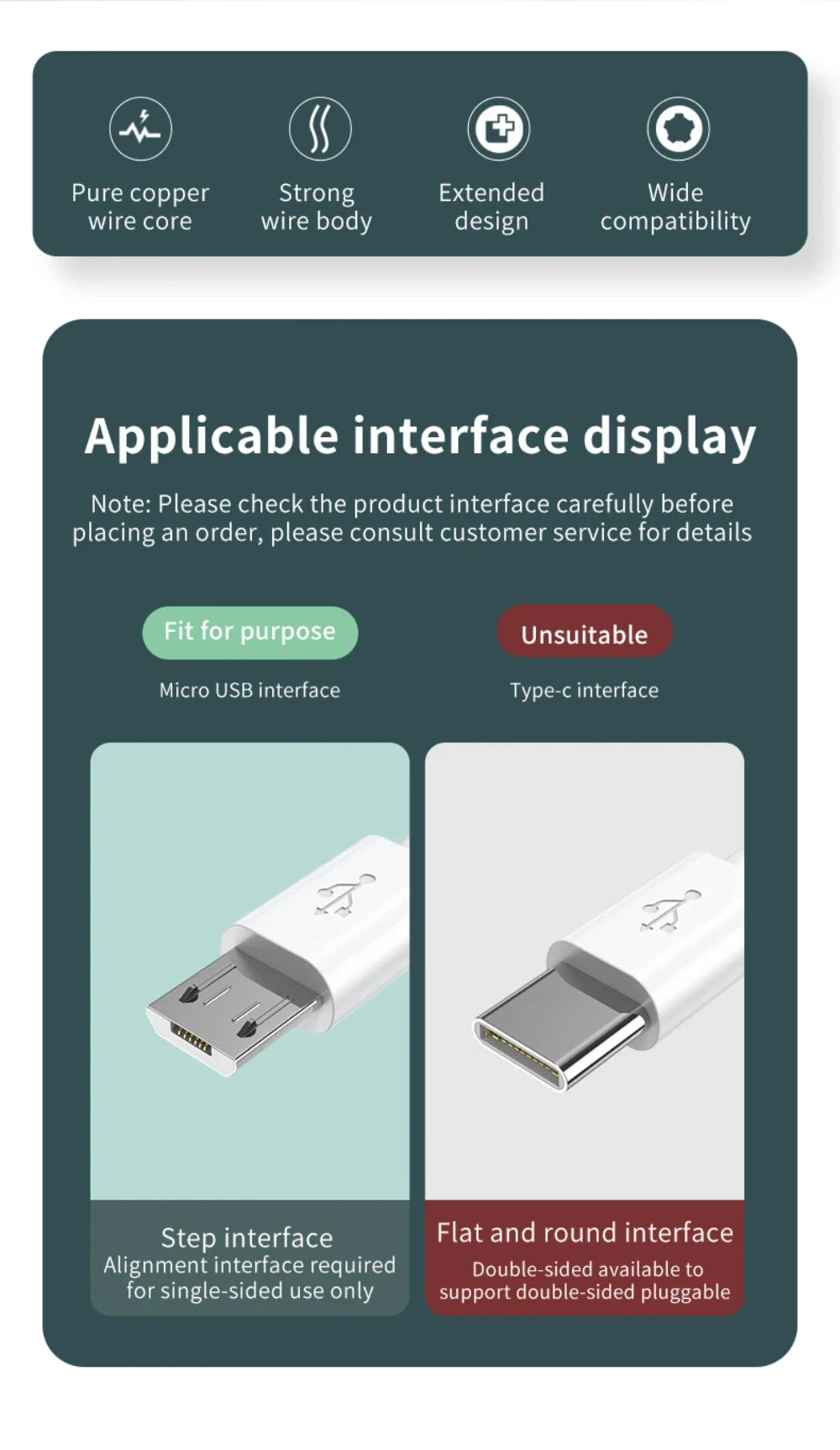 Durable Micro USB Cable – Fast Charge 1m–14m

