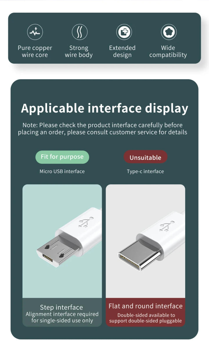 Durable Micro USB Cable – Fast Charge 1m–14m

