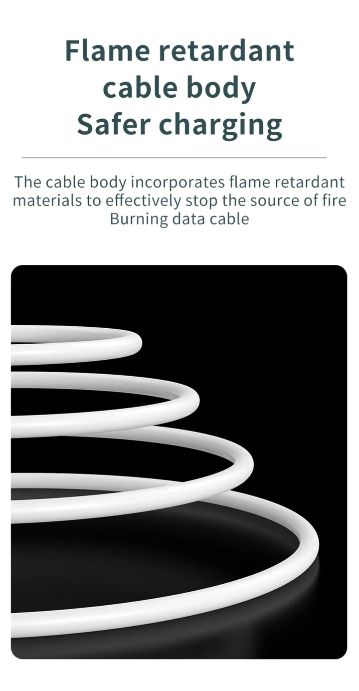 Durable PVC Micro USB Cable – 1m–14m Length


