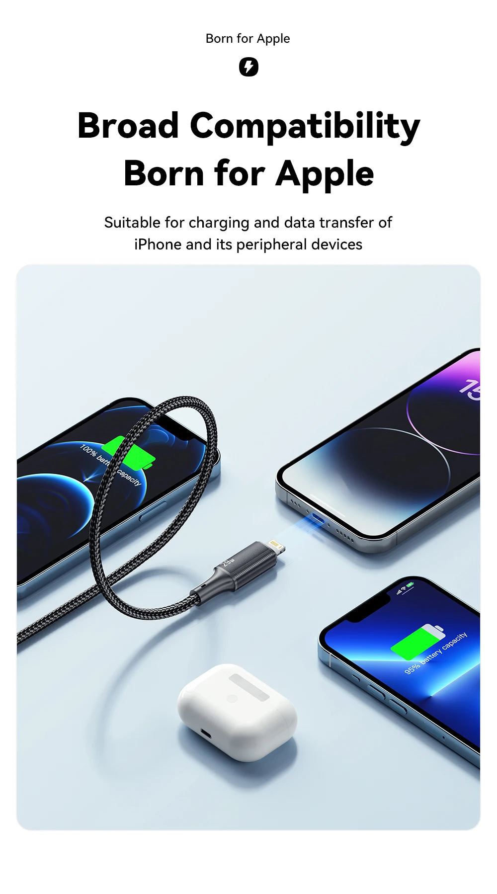 Durable iPhone Cable – Aluminum + Nylon

