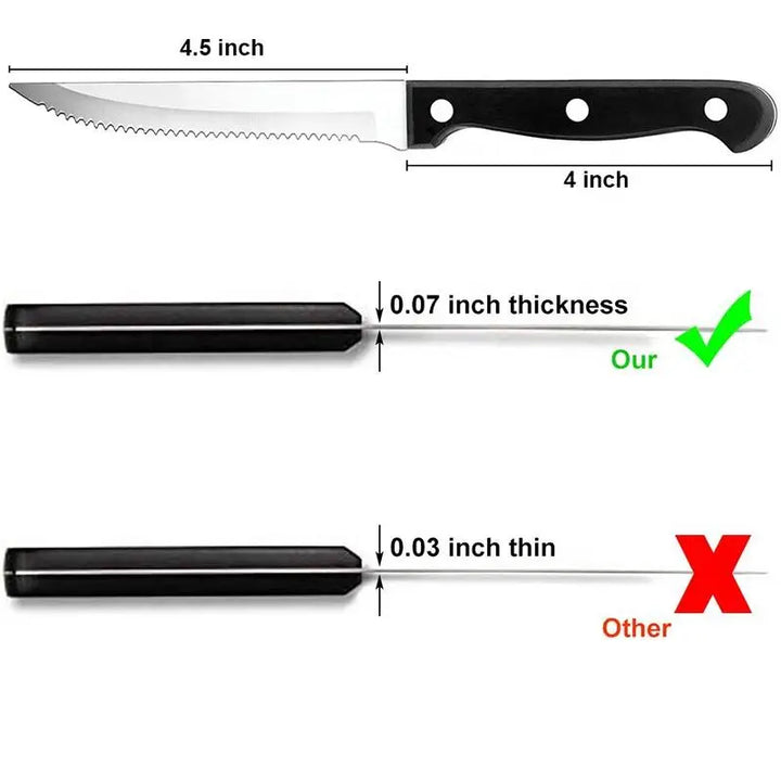 Durable serrated edge steak knives