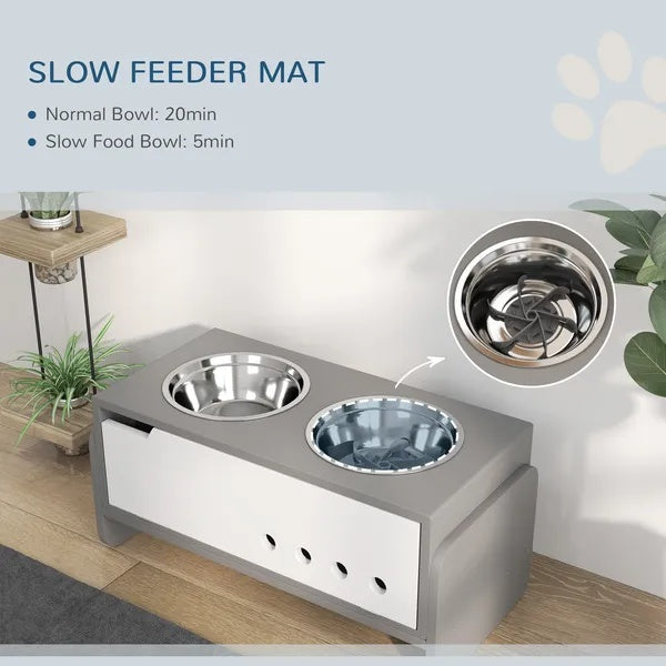 Elevated feeder bowls for dogs
