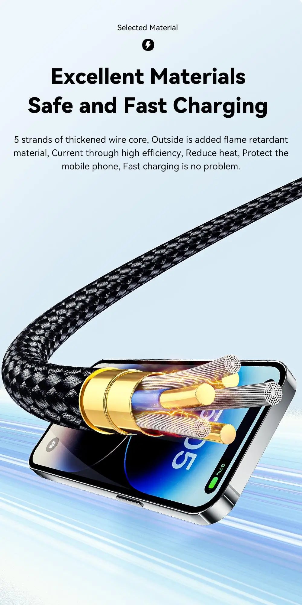 Excellent materials safe and fast charging 