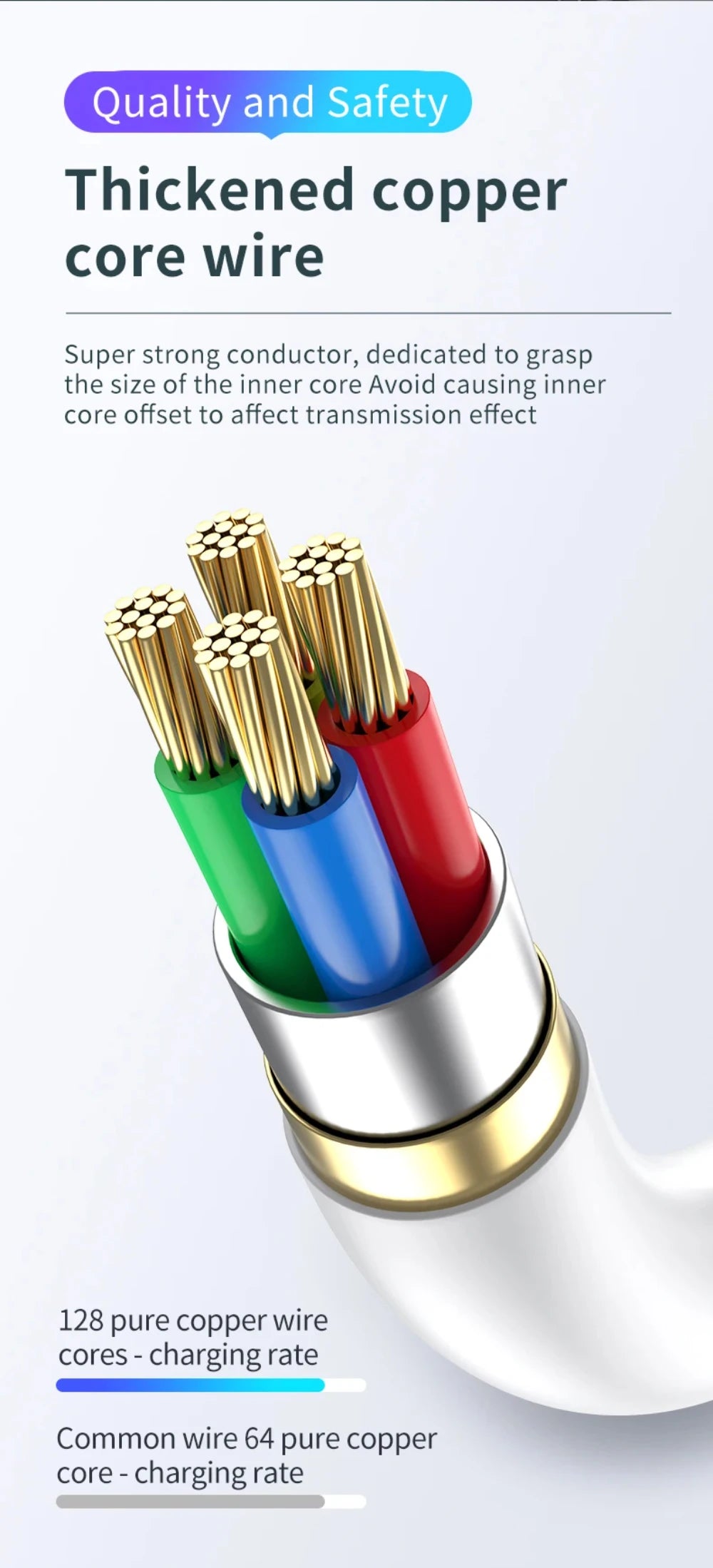 Extra Long Micro USB Cable – Android Compatible

