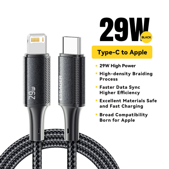 Fast Charge Cable for iPhone 8–14 Pro Max

