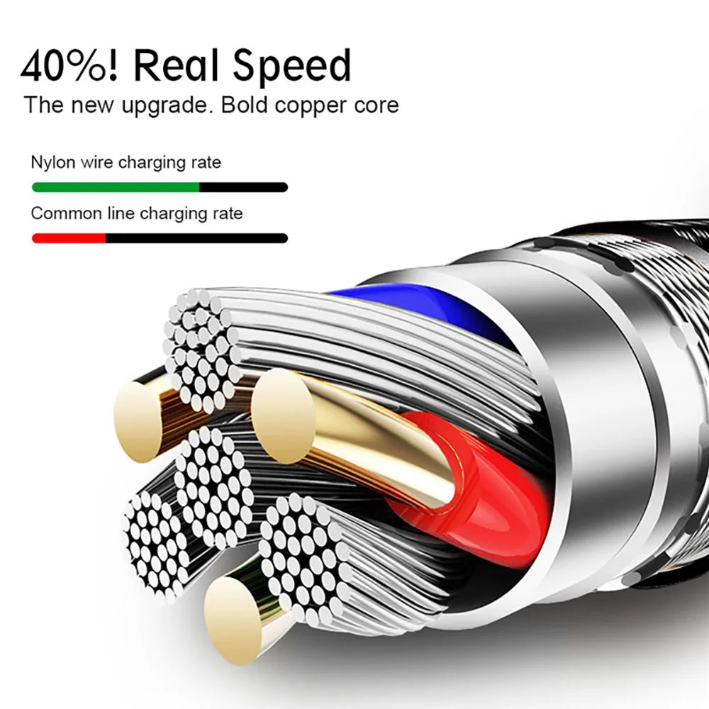 Fast Sync Micro USB Cable for Android Devices

