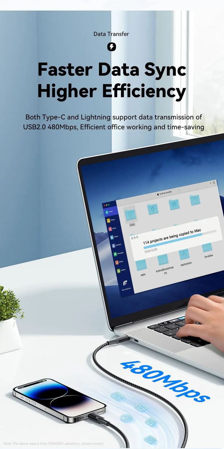 Fast data sync higher efficiency 