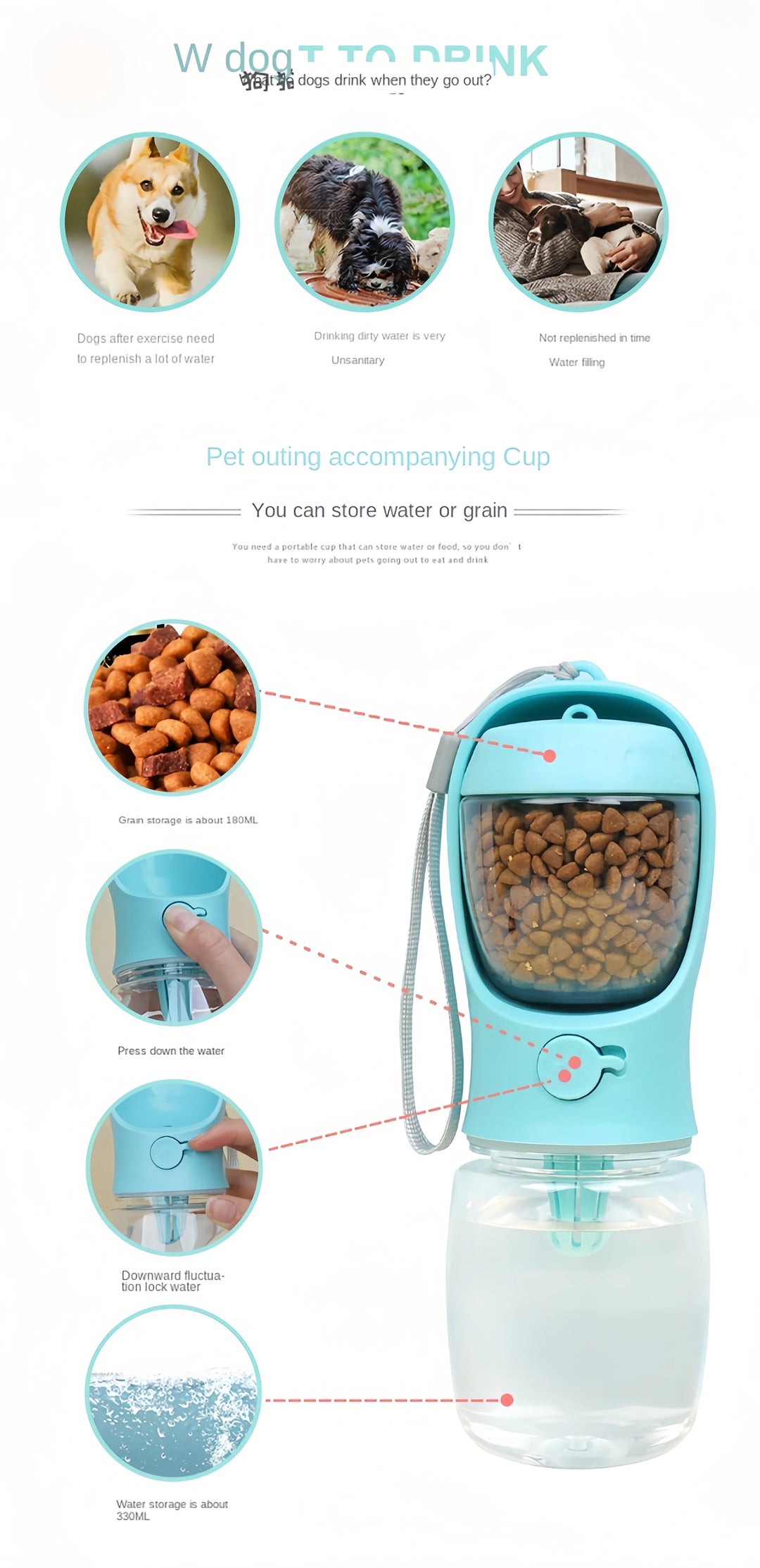 Food storage bottle for pets