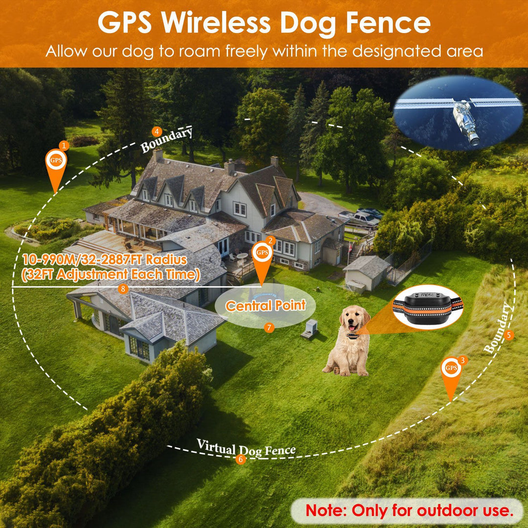 GPS Wireless Dog Fence