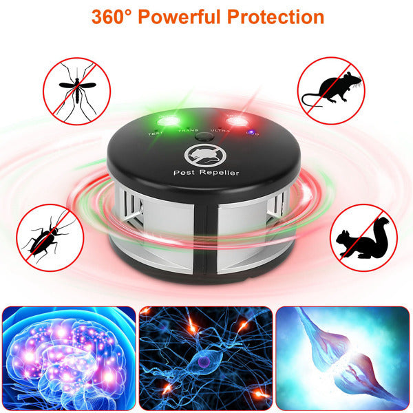 Indoor pest repellent electronic device