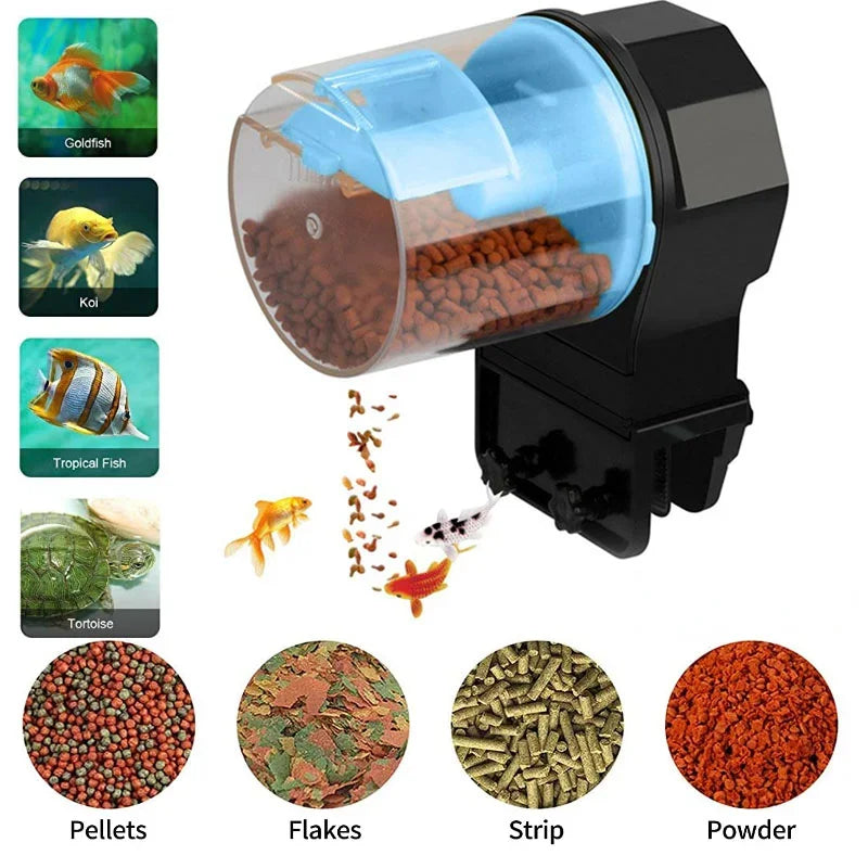 Intelligent timing automatic fish tank feeder.
