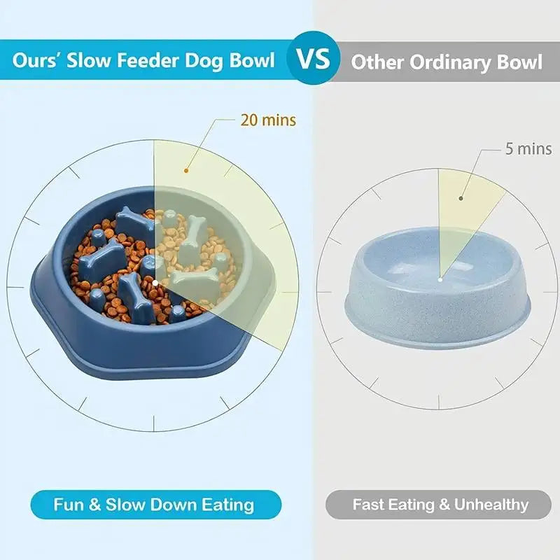 Interactive puzzle dog feeder bowl