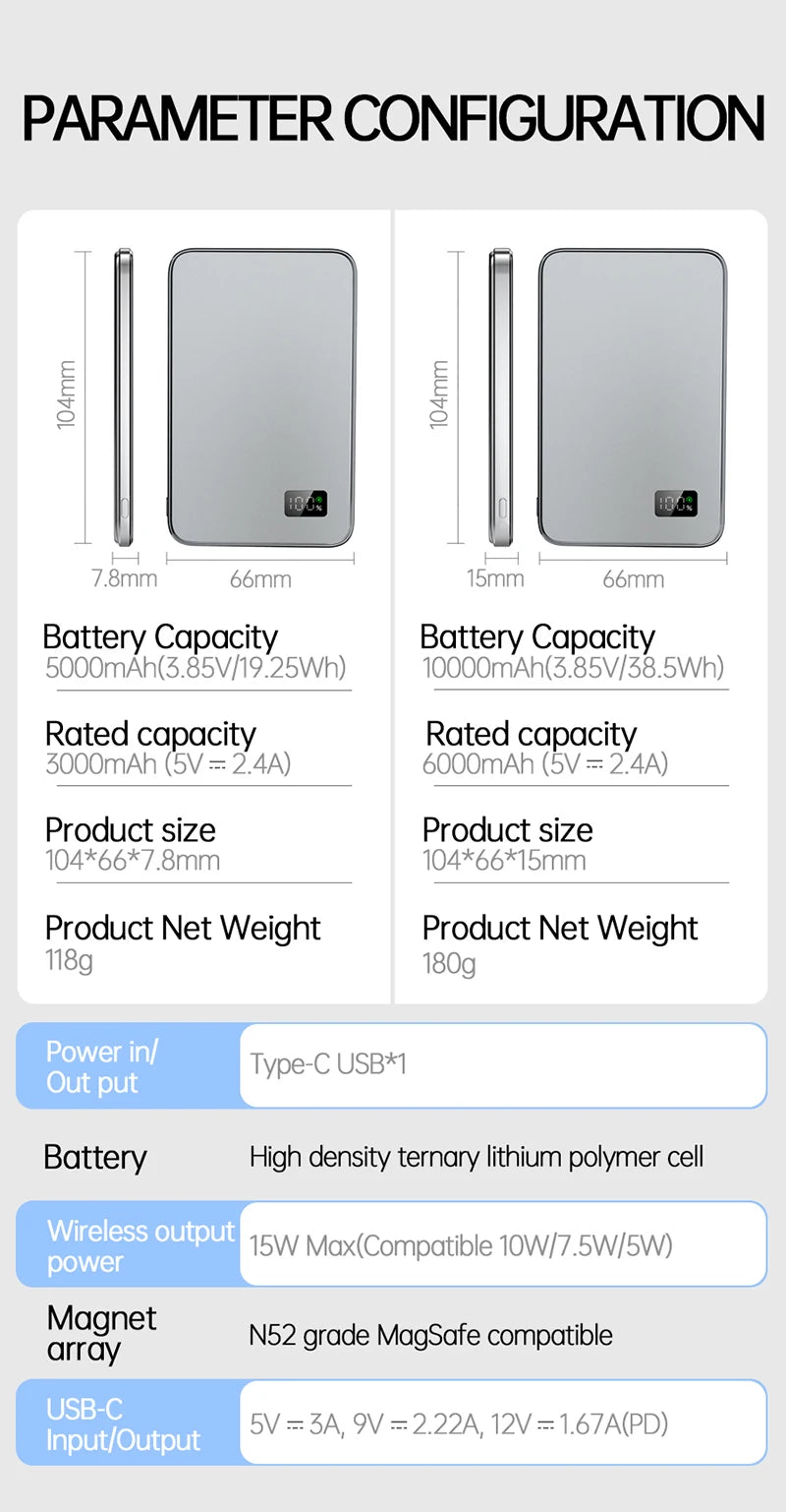 LED Display Magnetic Charger