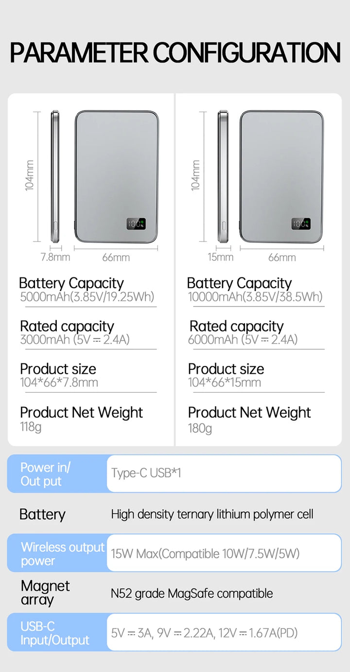 LED Display Magnetic Charger