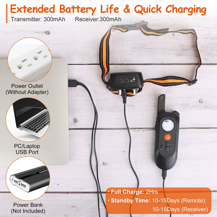 Long range pet training device