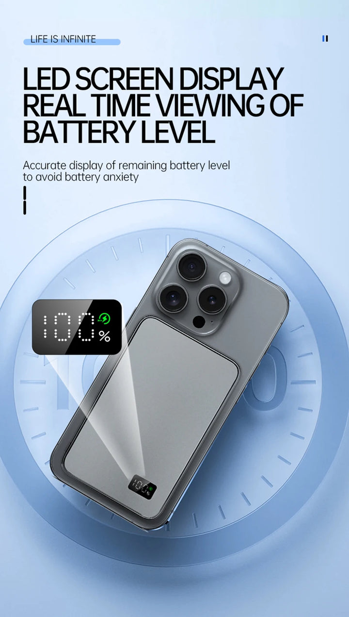 Magnetic Portable Charger