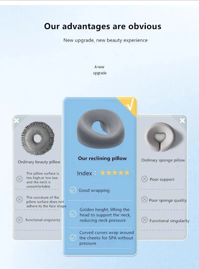 Memory Foam Facial Bed Pillow