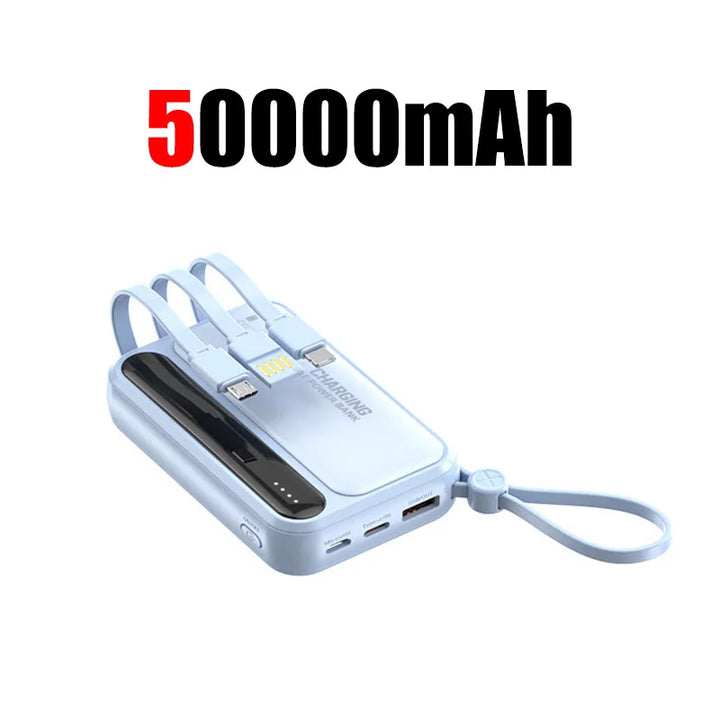 Mini Charger With Fast Output
