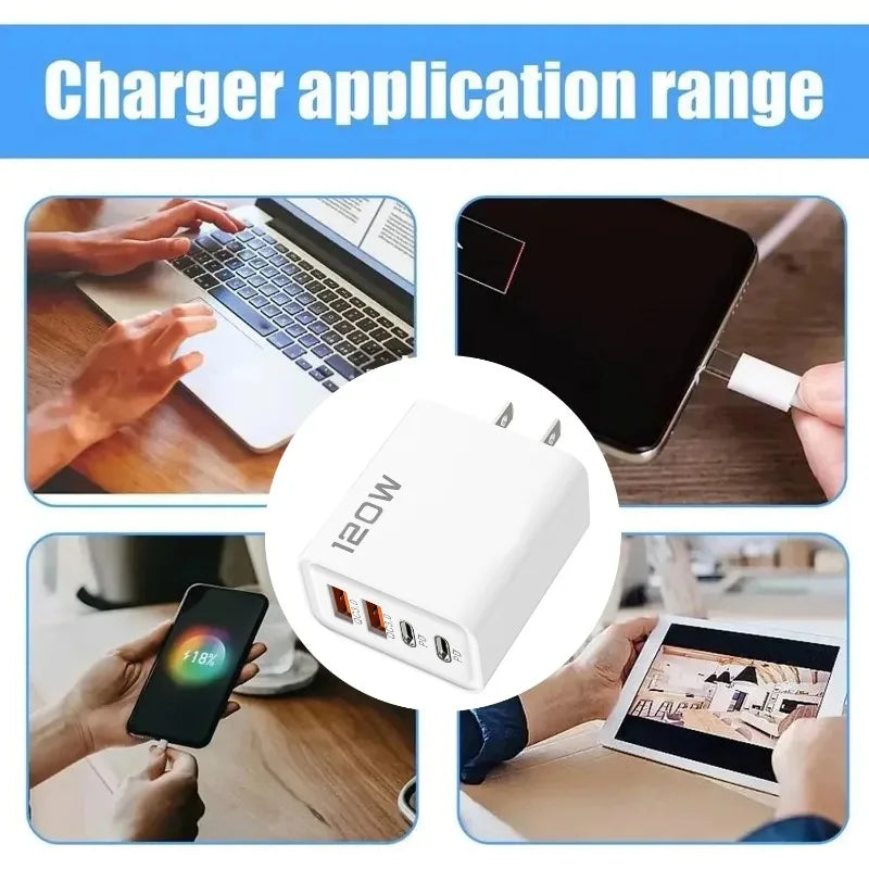 Multi-Device USB C Fast Charger – 120W


