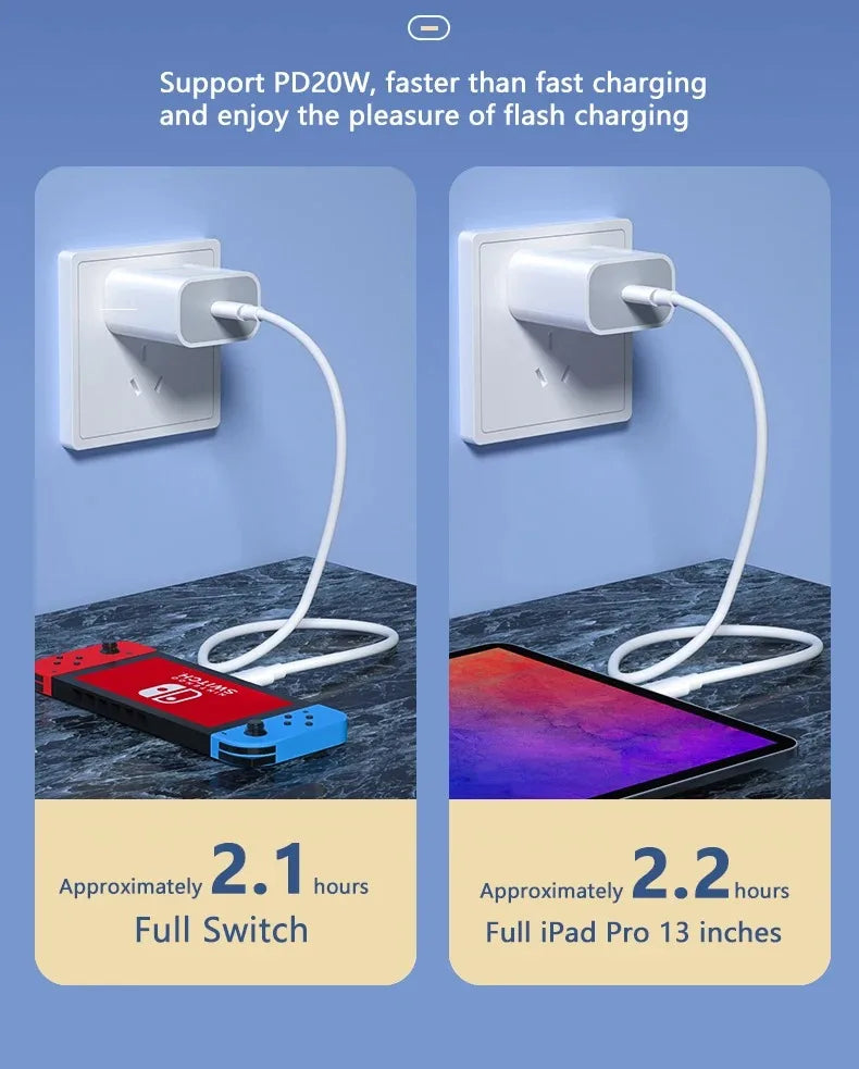Multi-Pack 100W USB-C Charging Cables

