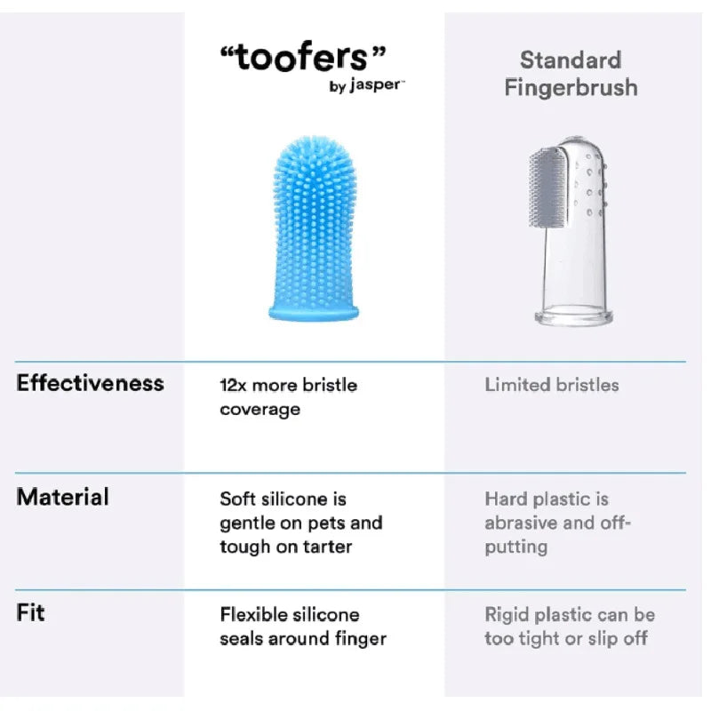 Non-Toxic Silicone Finger Toothbrush
