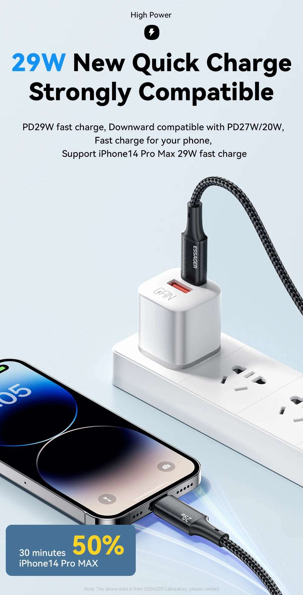 Nylon Braided iPhone Charger – 3A Speed

