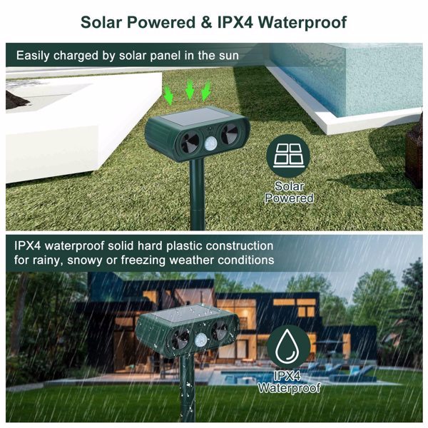Outdoor IPX4 animal repellent tool