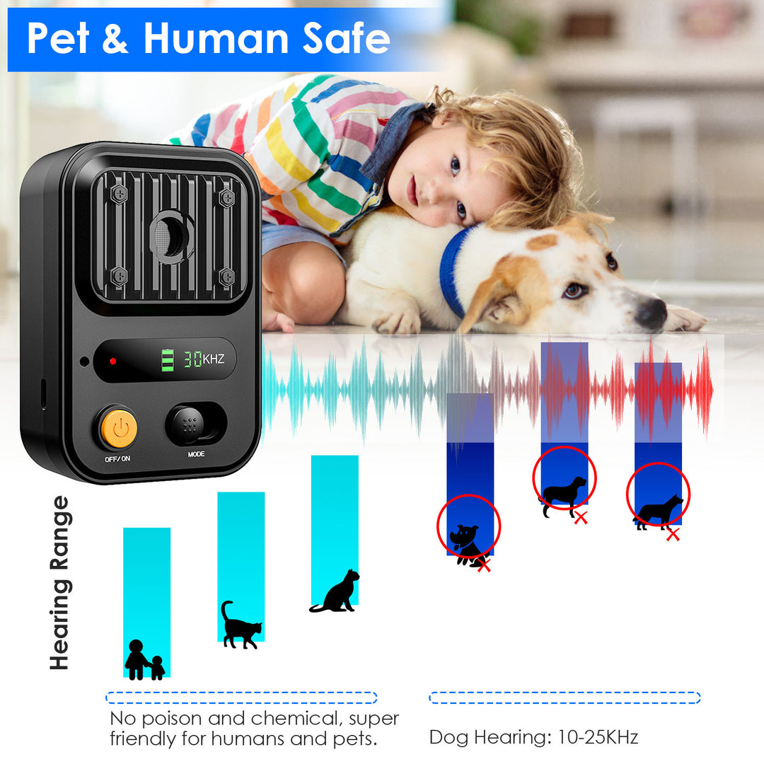 Outdoor Waterproof Bark Control Device